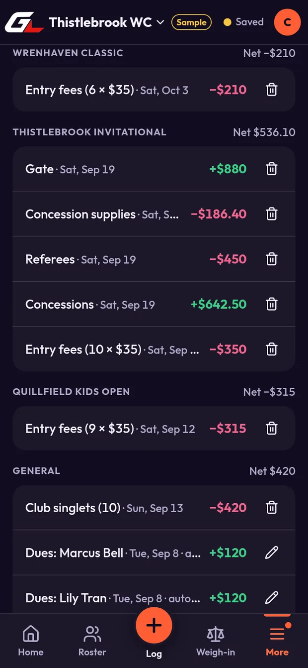 Event ledger for a sample team: entries grouped by event with a net total for each, including entry fees, referees, gate and concessions, plus general entries for club singlets and dues.