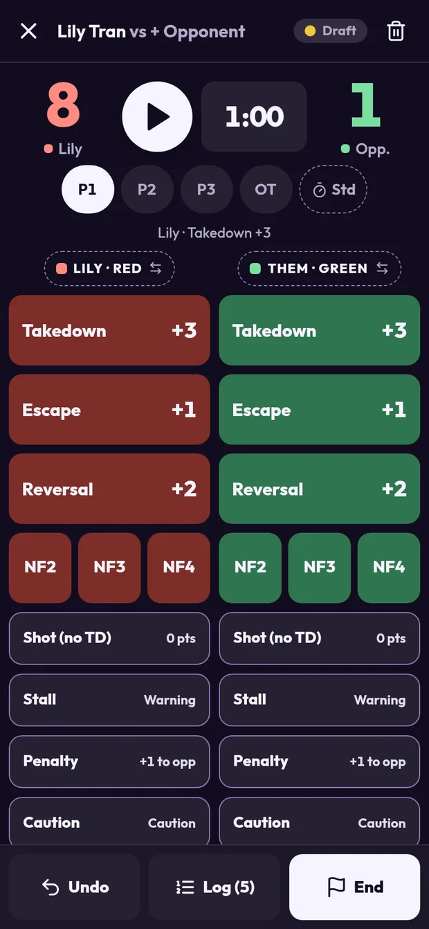 Live scoring screen for a sample wrestler: score 8 to 1 in period 1 with a 1:00 clock and tap buttons for takedown, escape, reversal and near fall.